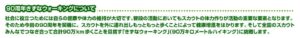 90周年きずなウォーキング